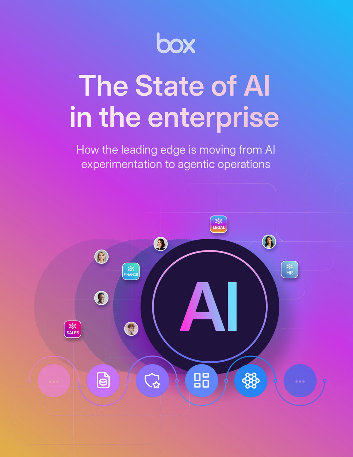 Box, The State of AI in the enterprise 2026 raporunun kapağı